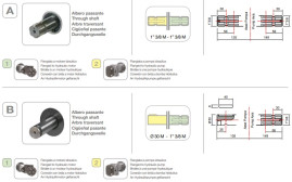 Мембранный насос Comet BP205 (20 бар, 193 л/мин, ВОМ 1"3/8)