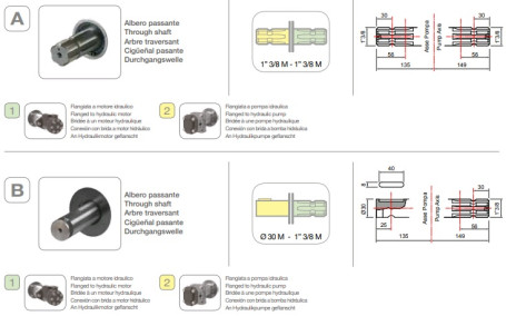 Мембранный насос Comet BP205 (20 бар, 193 л/мин, ВОМ 1"3/8)