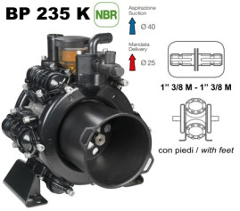 Мембранный насос Comet BP235 (20 бар, 222 л/мин, ВОМ 1"3/8)