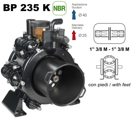 Мембранный насос Comet BP235 (20 бар, 222 л/мин, ВОМ 1"3/8)