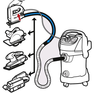 Пылесос Karcher MV 3 P