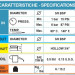 Насос высокого давления Bertolini WBG 2525 (3450 об/мин. бензо)