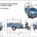 Трицикл электрический Rutrike Атлант-У 2000 60/72V 2000W (серый)