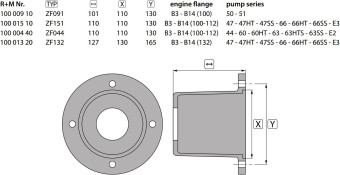 Колокол IPG ZF151 (H100-112, 130/87мм)