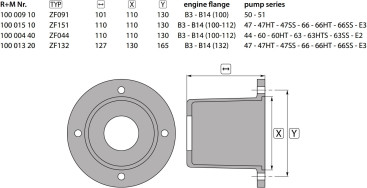 Колокол IPG ZF151 (H100-112, 130/87мм)