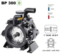 Мембранный насос Comet BP300 (20 бар, 295 л/мин, полый вал 32 мм)