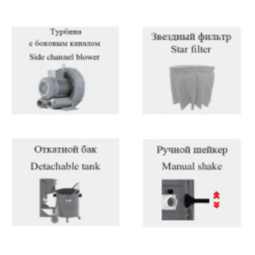 Пылесос промышленный VOSTOK ZYW (100л, 380В)