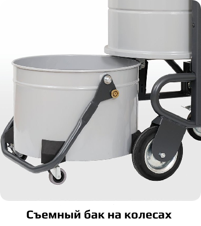 Пылесос промышленный Nilfisk S3B L100 FM