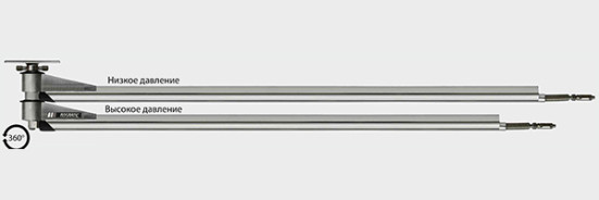 Балка Mosmatic 10867443 (двойная) R+M