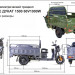 Трицикл электрический Rutrike Дукат 1500 60V1000W (серый)