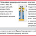 Клапан предохранительный R+M ST-230 (350бар, 30л/мин, 1/4"г, By-pass 1/4"г)