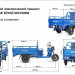 Трицикл электрический Rutrike Круиз 60V/1000W (синий)