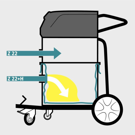 Пылесос Karcher IVC 60/12-1 Tact Ec H Z22