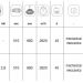 Подметальная машина Comet CSW 700 G (с двигателем Honda)
