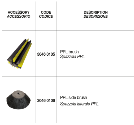 Подметальная машина Comet CWS 650 M (ручная)