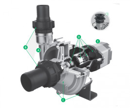 Насос центробежный Comet  C610HS-M11 (11.8 бар, 655 л/мин, нерж, с гидромотором)