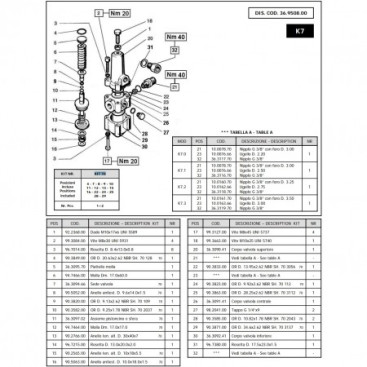 Ремкомплект регулятора IPG KIT 70
