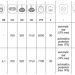 Подметальная машина Comet CSW 1200 B-DSA (24В, 2.1кВт)