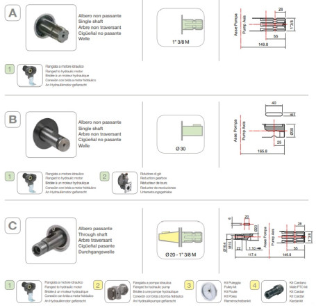 Мембранный насос Comet BP135 D (20 бар, 124 л/мин, полый вал 20 мм-ВОМ 1"3/8)