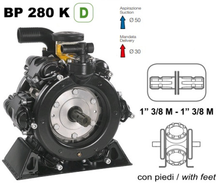 Мембранный насос Comet BP280 (20 бар, 248 л/мин, ВОМ 1"3/8)