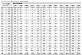 Форсунка 40060 (1/4"ш) Mecline