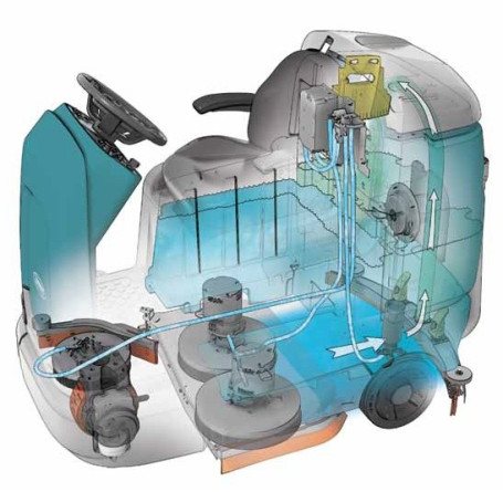 Поломоечная машина Tennant T12