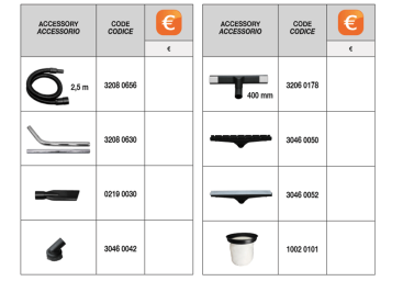 Пылеводосос Comet CVP 378 PBH