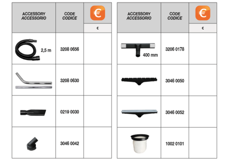 Пылеводосос Comet CVP 378 PBH