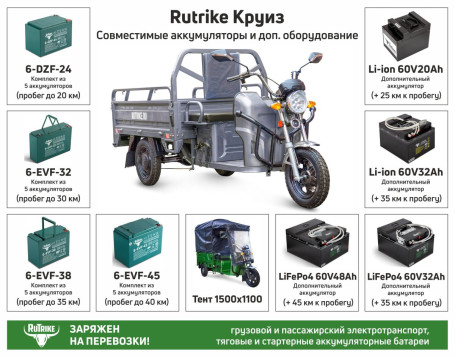 Трицикл электрический Rutrike Круиз 60V/1000W (зеленый)
