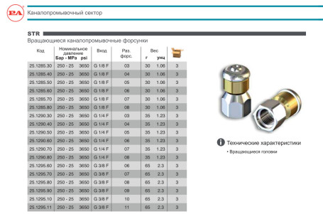 Форсунка каналопромывочная PA RR-TS (030, 1/4"г, бой 3R, вращ)