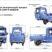 Трицикл электрический Rutrike КАРГО Кабина обогрев 1500 (темно-синий)