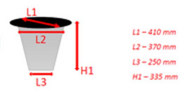 Фильтр-корзина IPC (синтепон, для 423/429/433/629/700)