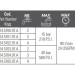 Регулятор давления Bertolini Sting Plus (40бар, 90л/мин, 3 вых)