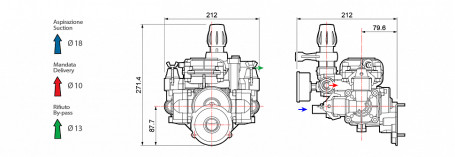 Мембранный насос Comet MC 25 (25бар, 18.5л/мин, бенз.мотор LONCIN)