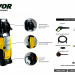 Мойка высокого давления Lavor Galaxy 160