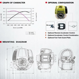 Двигатель бензиновый Zongshen ZS S 35 (1 л.с.)