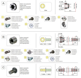 Мембранный насос Comet APS 71 (50 бар, 67.2 л/мин, эл. мотор)