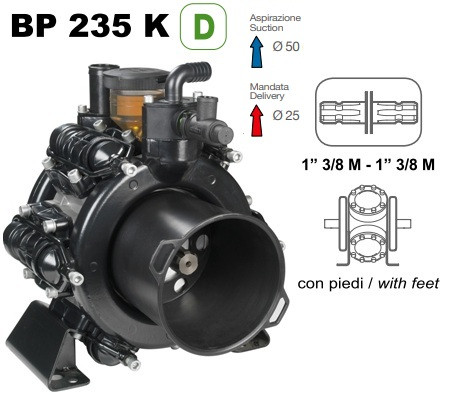 Мембранный насос Comet BP235 D (20 бар, 222 л/мин, ВОМ 1"3/8)