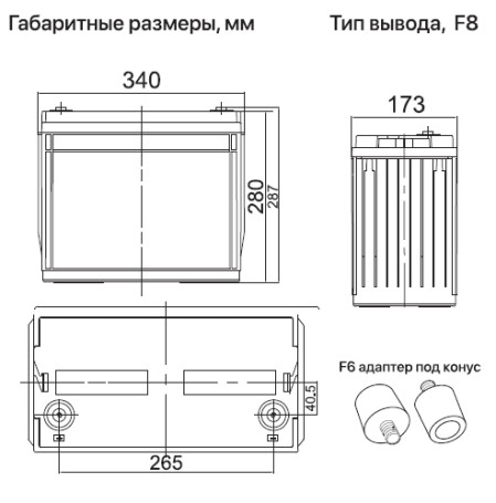 Тяговый аккумулятор Ventura VTG 12 105 (12В, 105Ач, Gel)