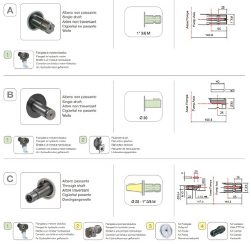 Мембранный насос Comet BP115 (20 бар, 110 л/мин, ВОМ 1"3/8)